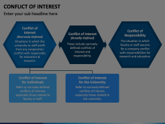 Conflict of Interest Animated Presentation - SketchBubble