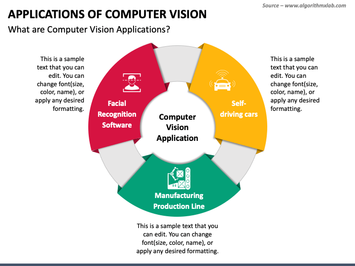 computer vision presentation ppt