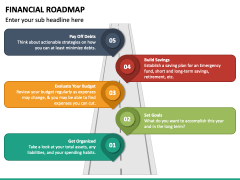 Financial Roadmap PowerPoint and Google Slides Template - PPT Slides