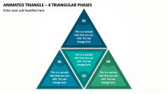 Animated Triangle - 4 Triangular Phases PPT Slide 1