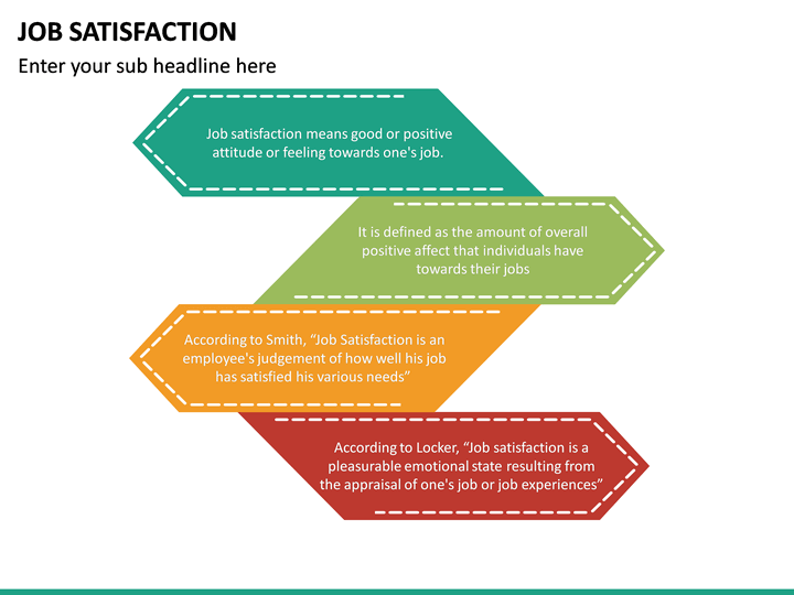 presentation about job satisfaction