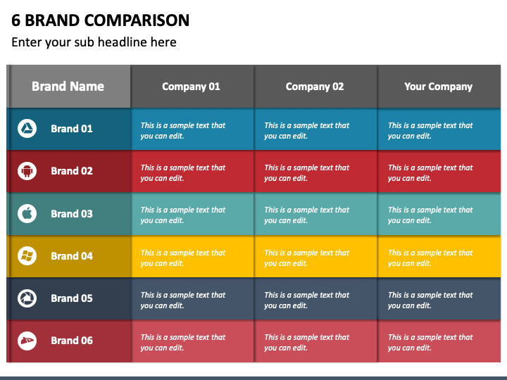 6 Brand Comparison PPT Slide 1