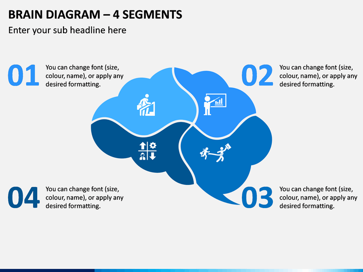 Brain Diagram - 4 Segments PPT Slide 1
