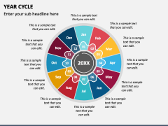 Year Cycle PPT Slide 1