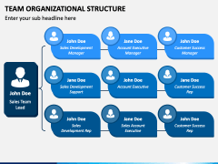 Team Organizational Structure PPT Slide 6