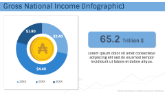 Economy of Argentina PPT Slide 13
