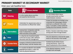 Primary Market Vs Secondary Market PPT Slide 2