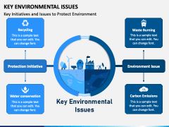 Key Environmental Issues PPT Slide 5