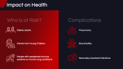 Human Metapneumovirus (HMPV) PPT Slide 5