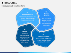 4 Types Cycle PPT Slide 1