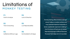Monkey Testing PPT Slide 6