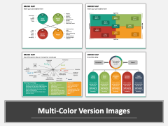 Brand Map PPT Multicolor Combined