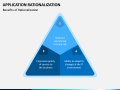 Application Rationalization PPT Slide 9