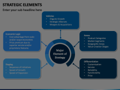 Strategic Elements Animated Presentation - SketchBubble