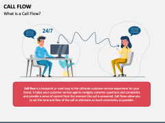Call Flow PowerPoint and Google Slides Template - PPT Slides