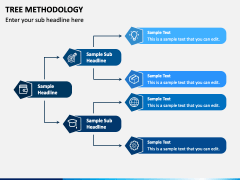 Tree Methodology PowerPoint and Google Slides Template - PPT Slides