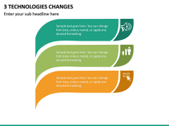 3 Technologies Changes PPT Slide 2