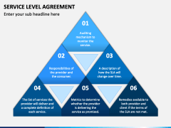 Service Level Agreement PowerPoint and Google Slides Template - PPT Slides