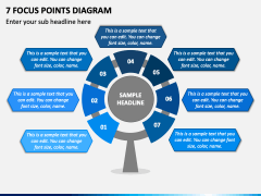 7 Focus Points Diagram PPT Slide 1