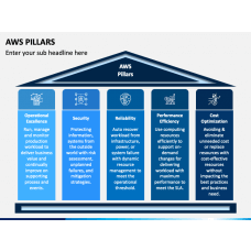 Pillar Diagrams Templates for PowerPoint and Google Slides | SketchBubble