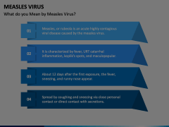 Measles Virus Animated Presentation - SketchBubble