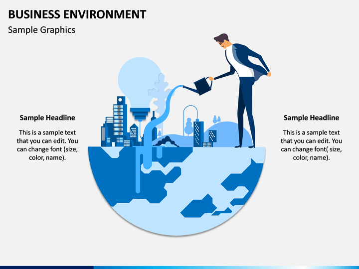 business environment ppt presentation download
