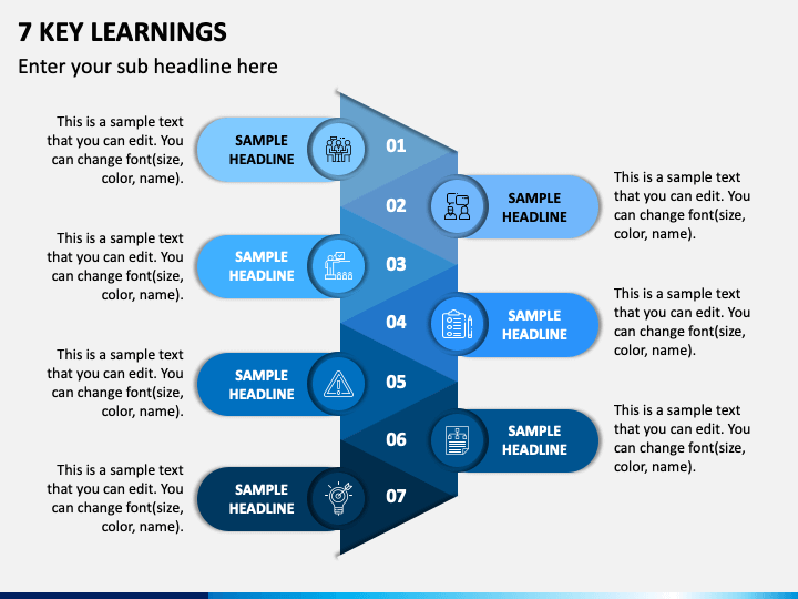7 Key Learnings PPT Slide 1
