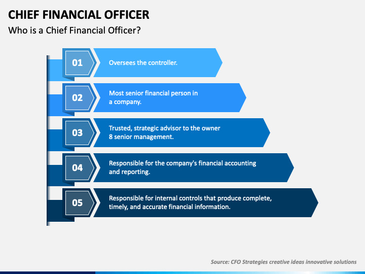 chief-financial-officer-powerpoint-template-ppt-slides