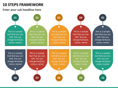 10 Steps Framework PPT Slide 2