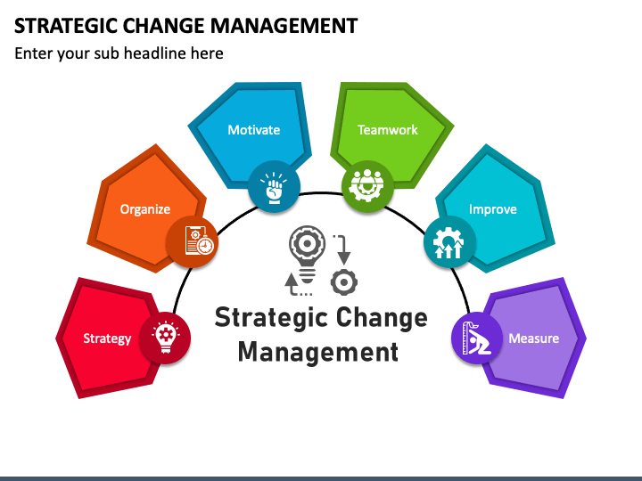 Strategic Change Management PPT Slide 1