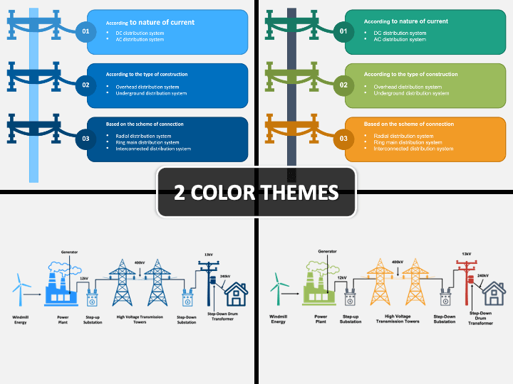 Electric Power Distribution PowerPoint Template - PPT Slides