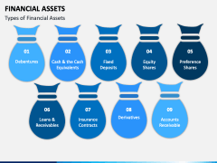 Financial Assets PPT Slide 2