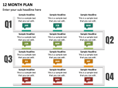 12 Month Plan PPT Slide 2