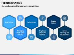 Hr Intervention Powerpoint And Google Slides Template - Ppt Slides