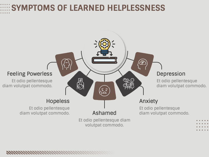 Learned Helplessness Theory PowerPoint and Google Slides Template - PPT ...