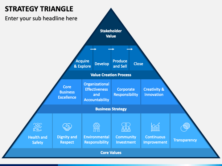 Strategy Triangle PowerPoint Template PPT Slides SketchBubble