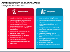 Administration Vs Management PowerPoint Template - PPT Slides