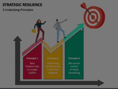 Strategic Resilience Animated Presentation - SketchBubble