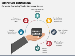 Corporate Counseling PPT Slide 3