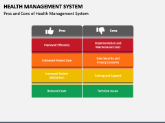 Health Management System PowerPoint And Google Slides Template - PPT Slides