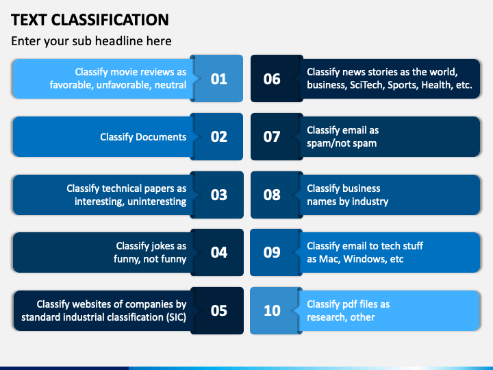 Text Classification PowerPoint And Google Slides Template - PPT Slides