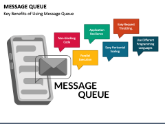 Message Queue PowerPoint and Google Slides Template - PPT Slides