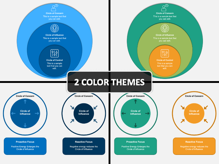 circle-of-concern-powerpoint-template-ppt-slides-sketchbubble