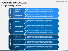 Planning for College PPT Slide 6