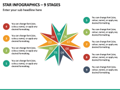 Star Infographics – 9 Stages PPT Slide 2