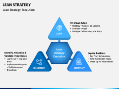 Lean Strategy PPT Slide 5