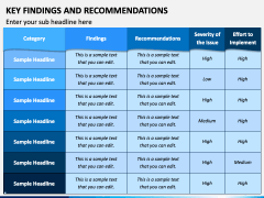 Key Findings and Recommendations PowerPoint Slide 4