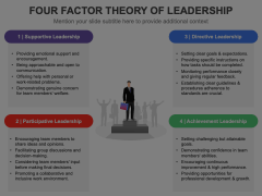 Four Factor Theory of Leadership Animated Presentation - SketchBubble