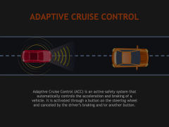 Adaptive Cruise Control Animated Presentation - SketchBubble