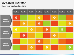 Capability Heatmap PowerPoint Template - PPT Slides